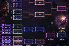 《零容忍！V社发布公告永久禁赛两支假赛队伍》